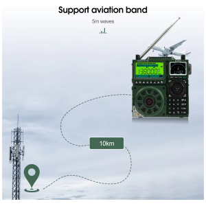 Retekess TR113 HF/VHF/UHF All-Mode Receiver - Image 4